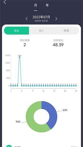 乐花账手机软件app截图