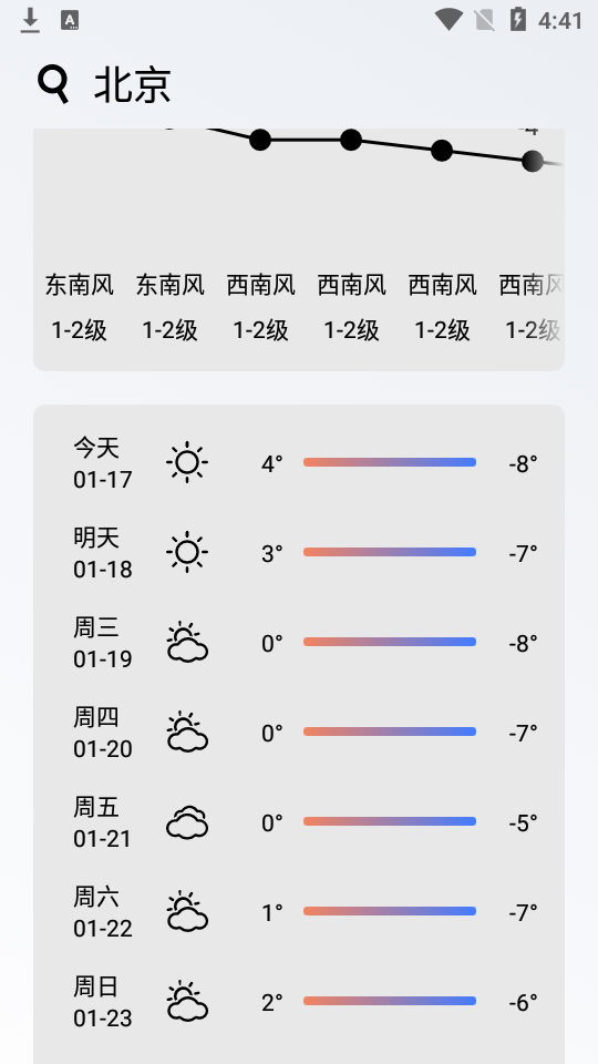 好玩天气手机软件app截图