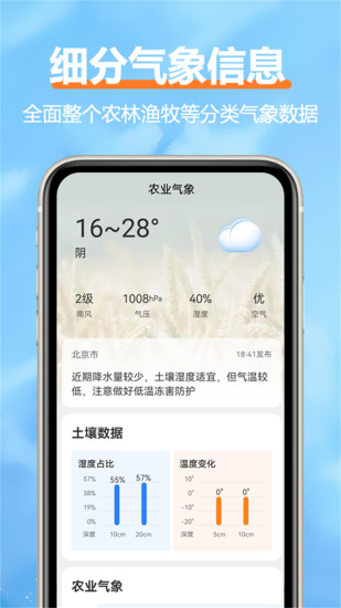 舒云天气手机软件app截图