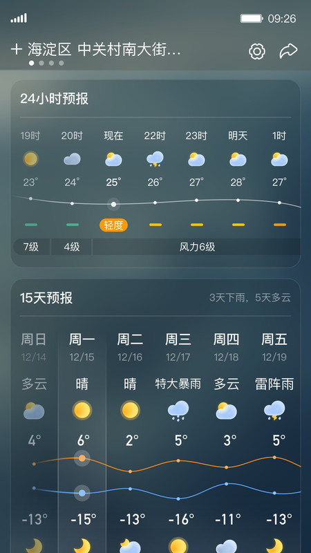 呱呱天气免费版下载手机软件app截图