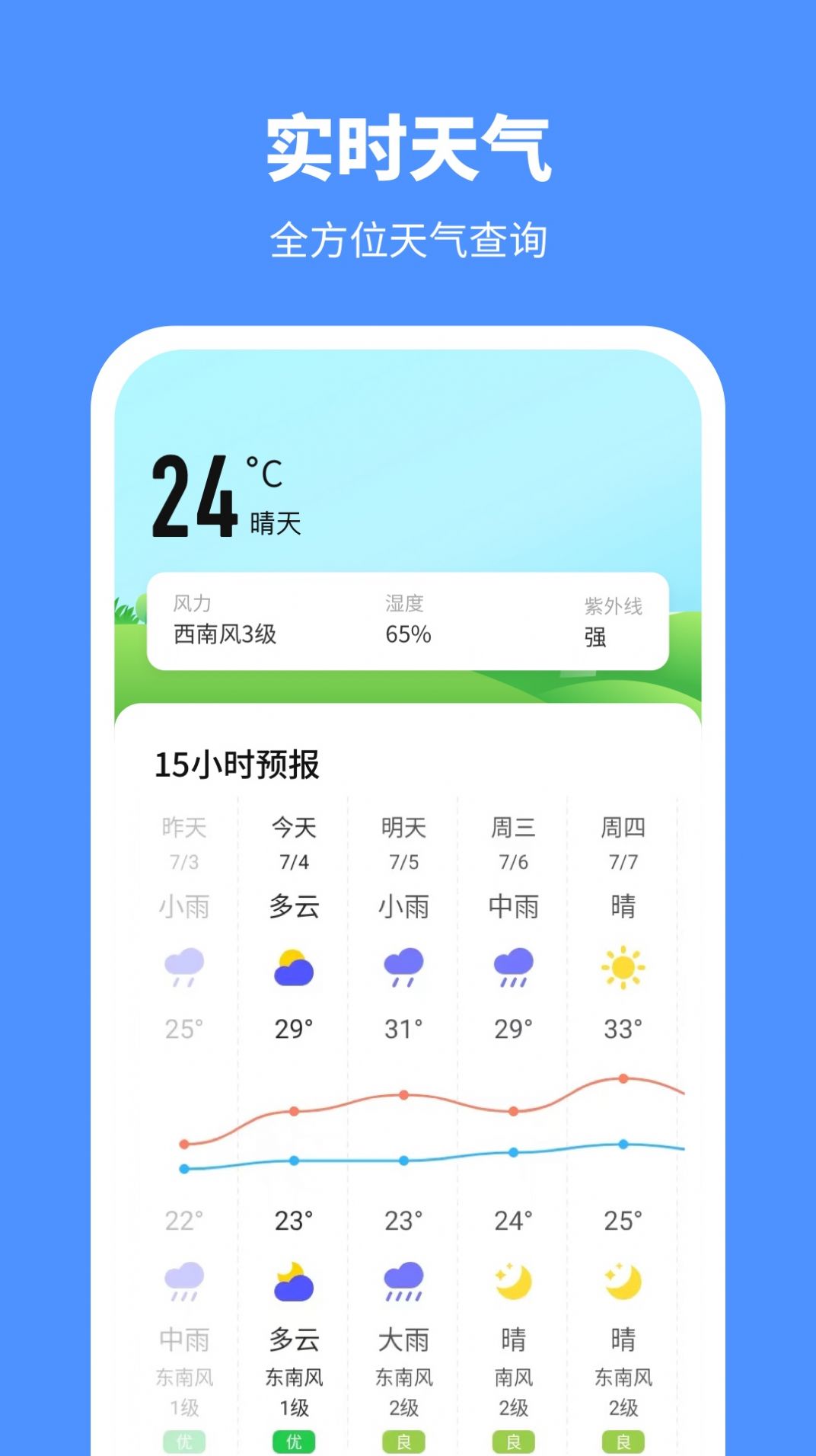 晴天计步手机软件app截图