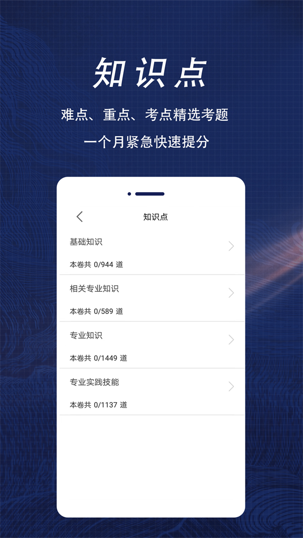 初级药师全题库手机软件app截图