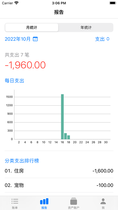 记账有益手机软件app截图