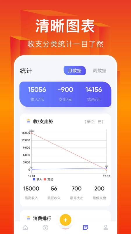 小A帮记账手机软件app截图