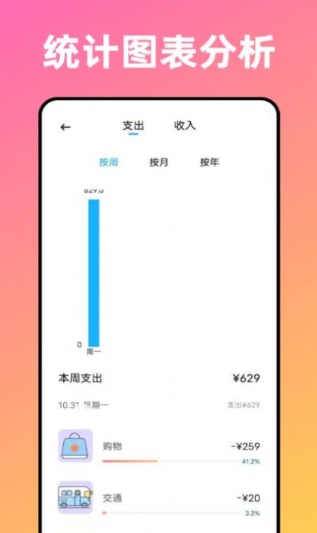 卡片记账喵手机软件app截图