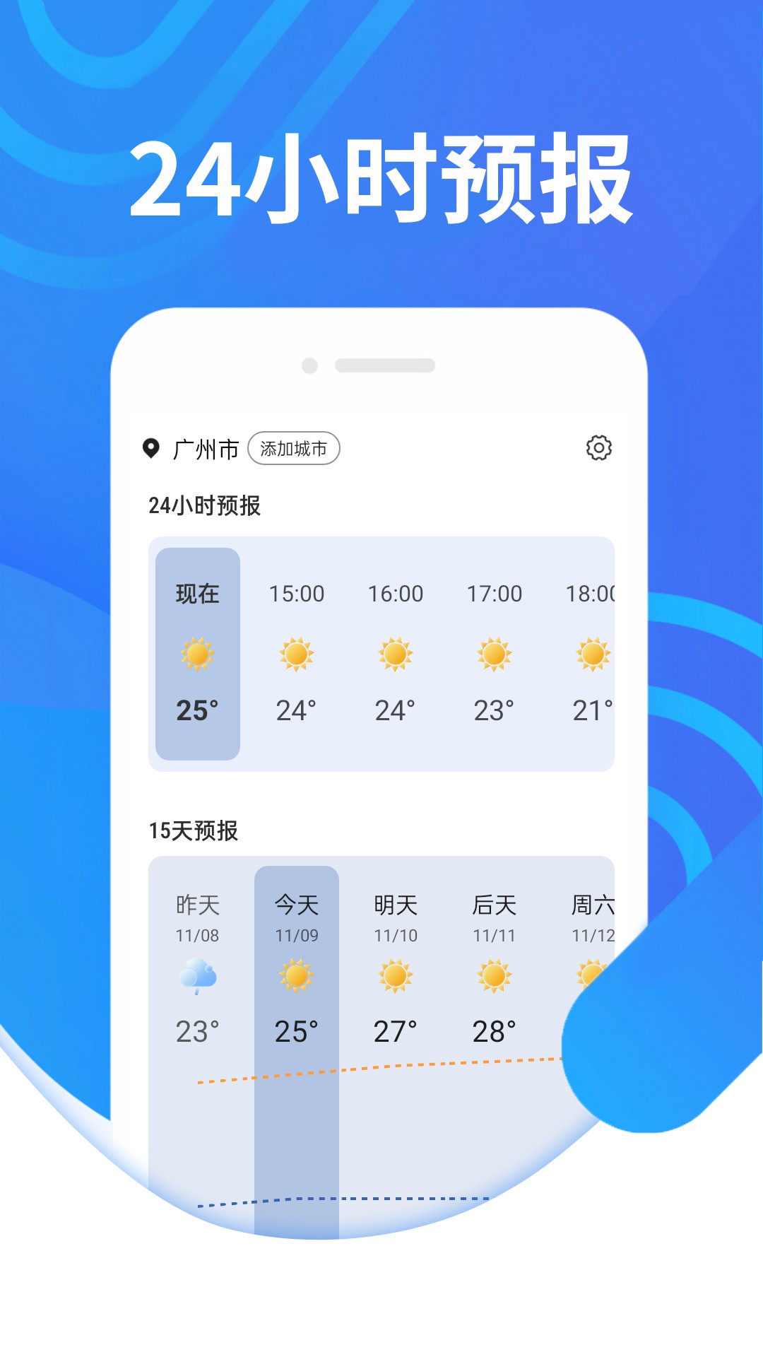 金瓜子天气手机软件app截图