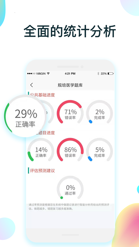 规培医学题库手机软件app截图