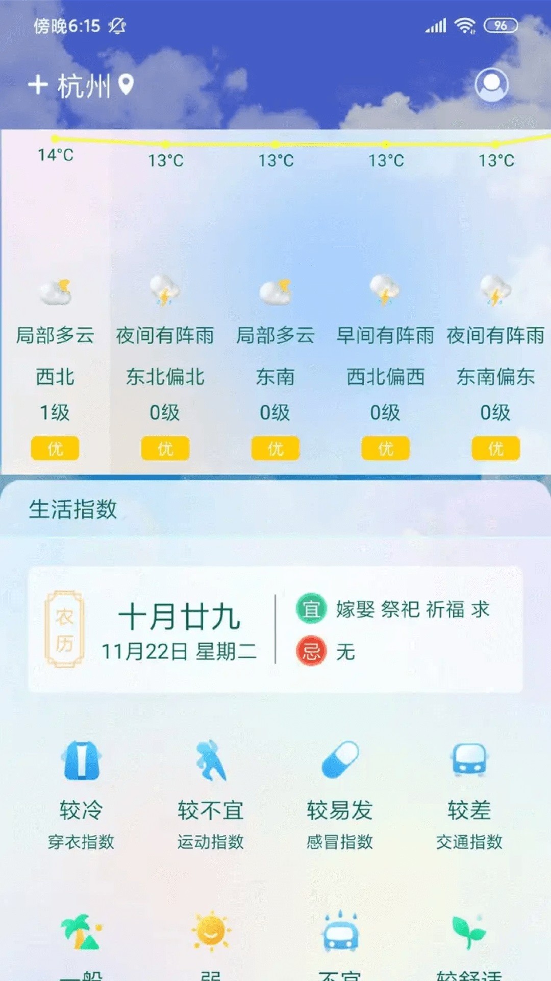 盛果天气手机软件app截图