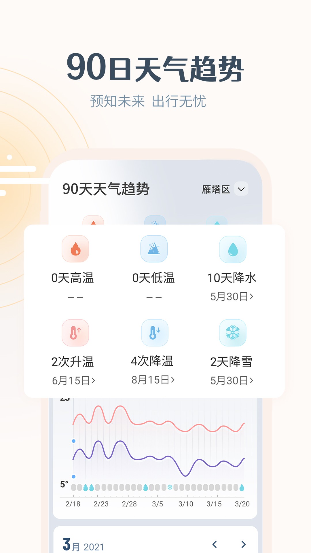 最美天气2022手机软件app截图