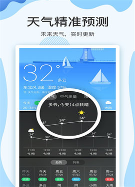云犀天气预报手机软件app截图