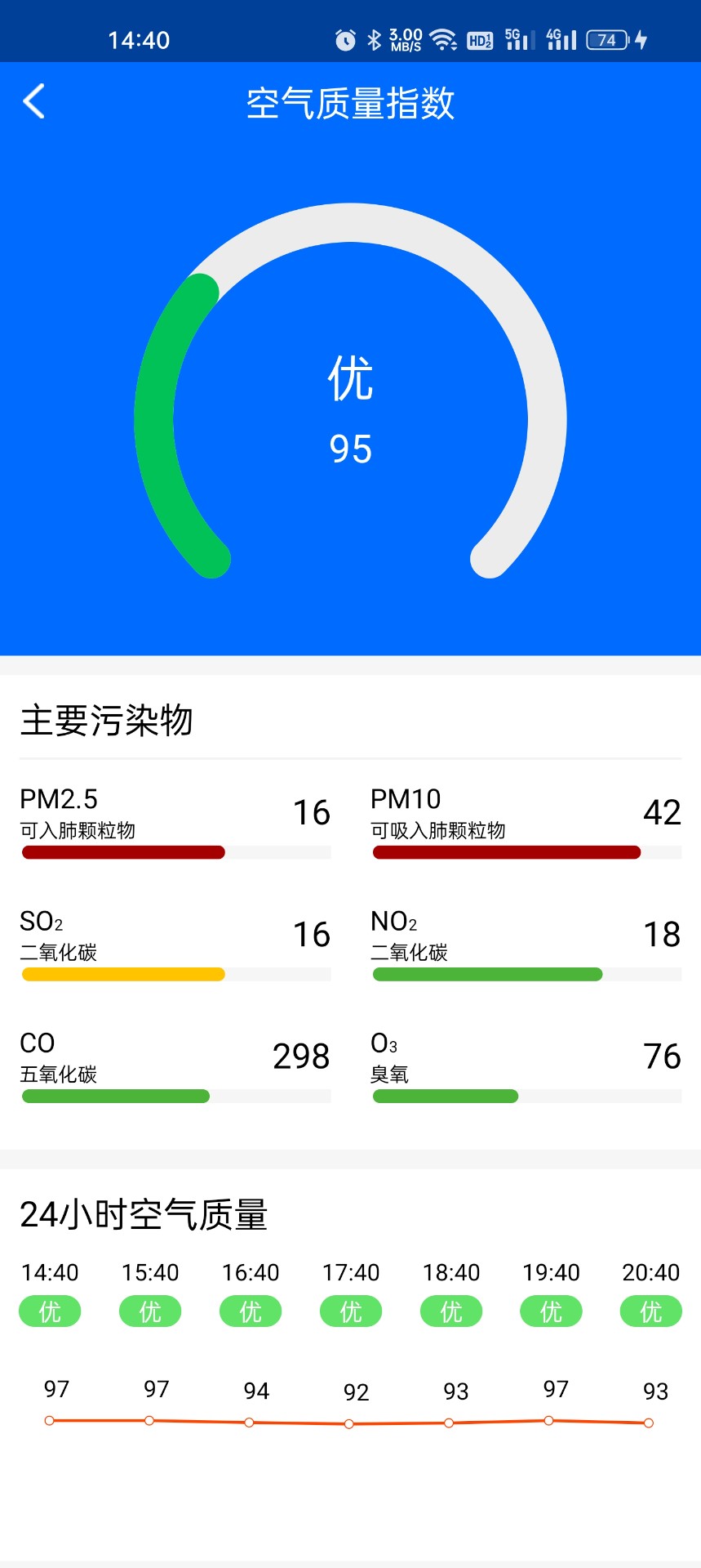 微微天气预报手机软件app截图