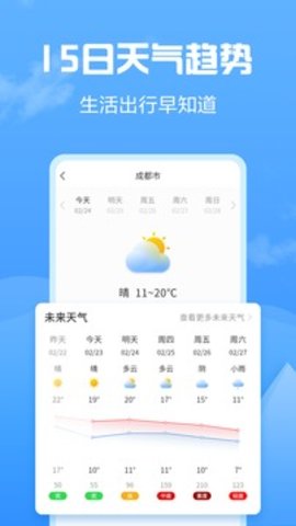 知云天气2024手机软件app截图