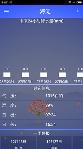 海峰天气手机软件app截图