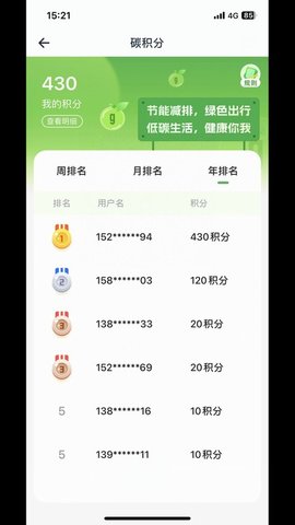 途安出行手机软件app截图