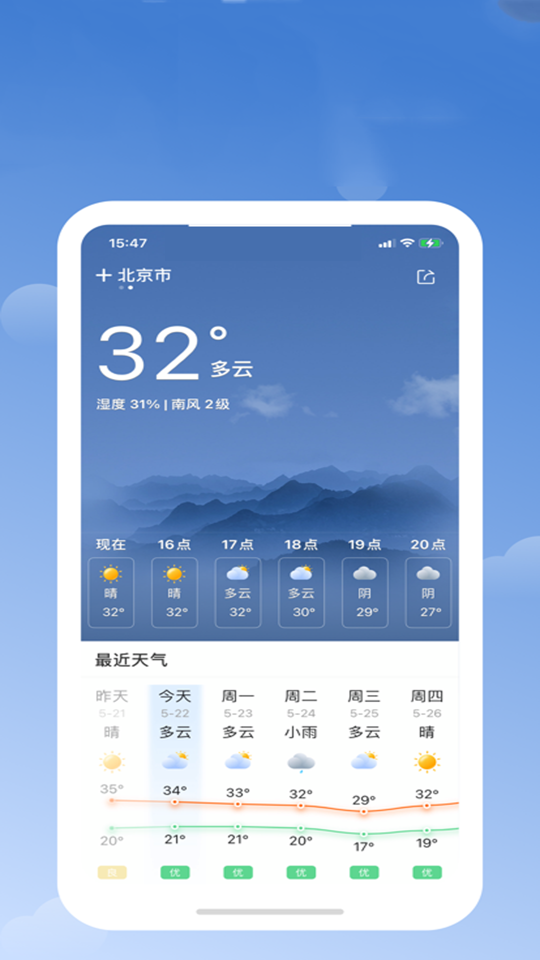 365天气日历手机软件app截图