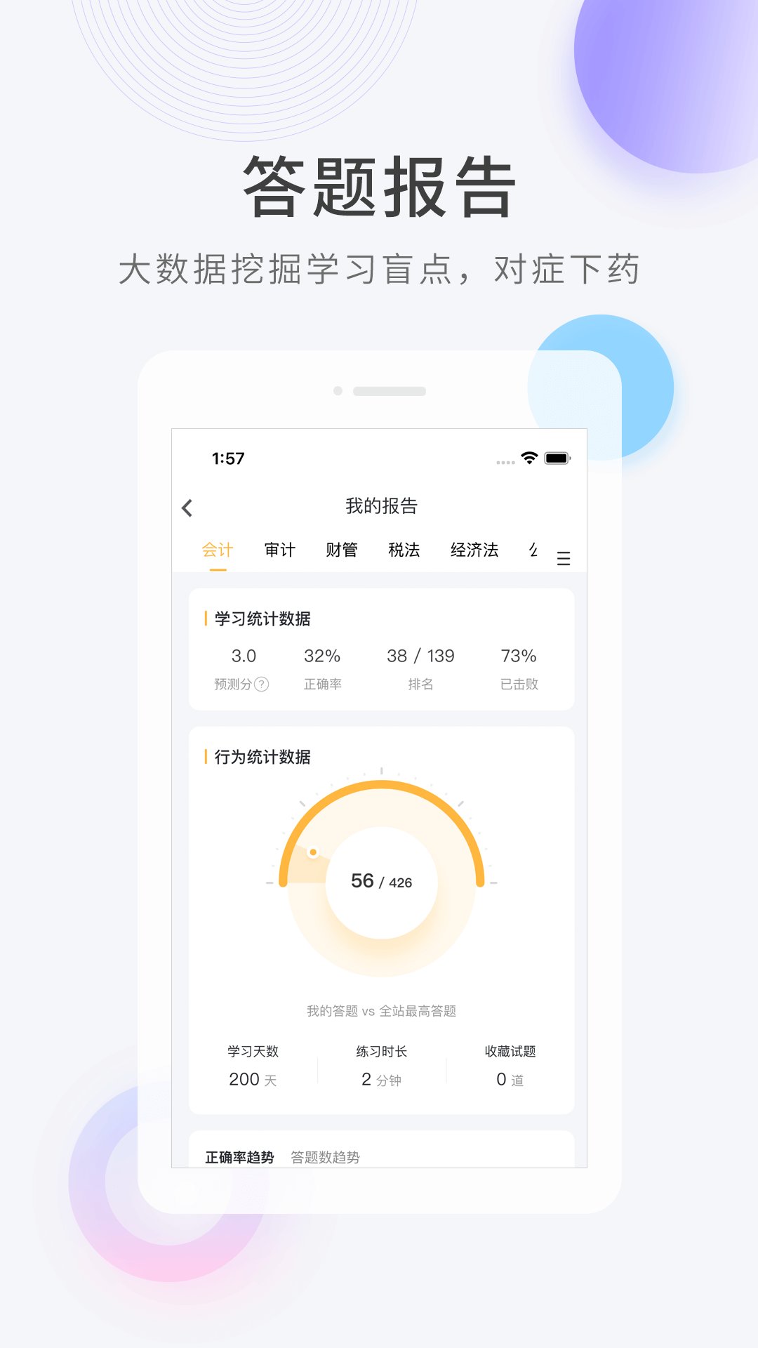 专升本快题库手机软件app截图