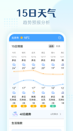 无忧天气app最新版本下载手机软件app截图