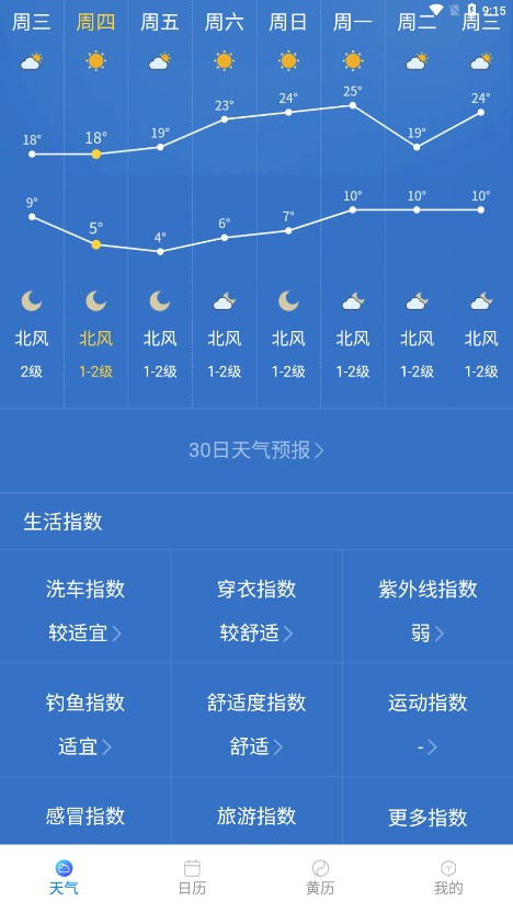 标准天气预报手机软件app截图