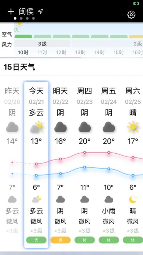 风灵天气手机软件app截图