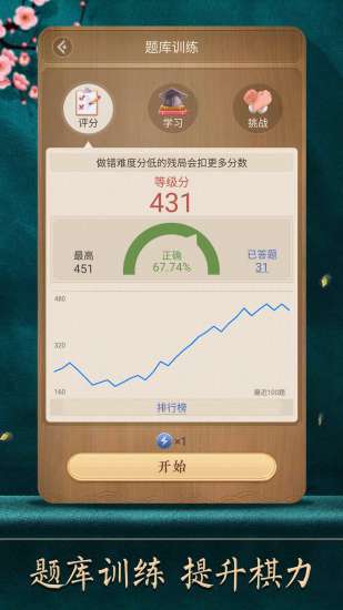 天天象棋安装手游app截图