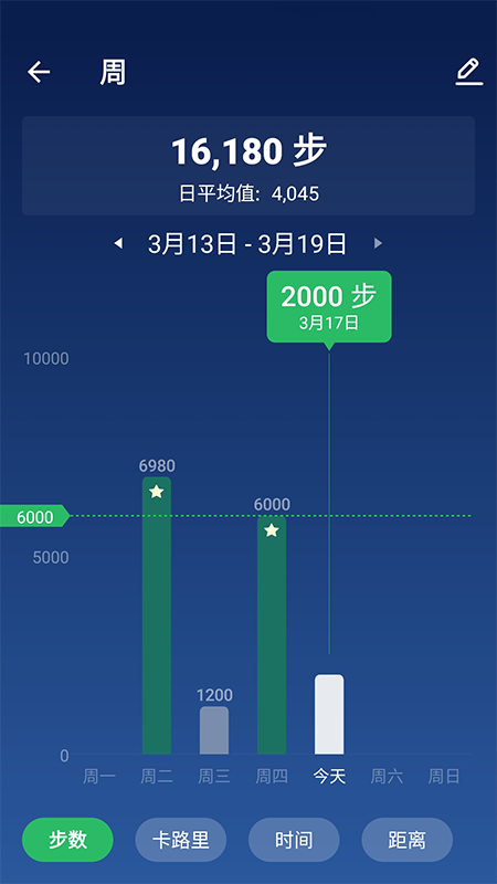 开心走走手机软件app截图