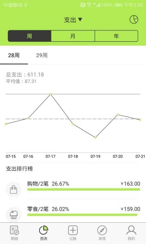 小算盘记账手机软件app截图