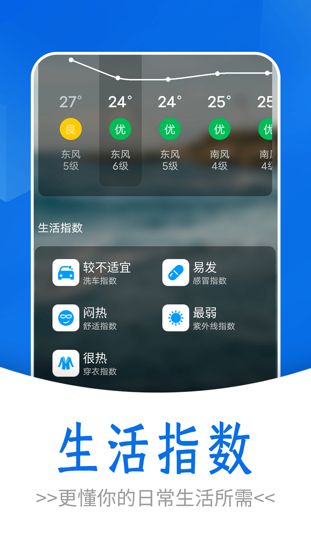 通透天气手机软件app截图