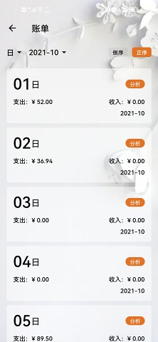 猪猪记账手机软件app截图