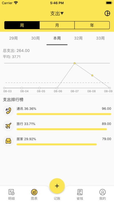 菜鸟记账官网版下载手机软件app截图
