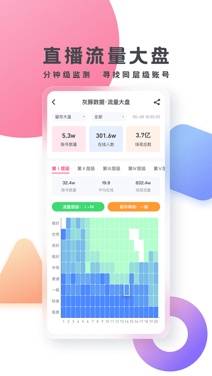 灰豚数据免费版手机软件app截图