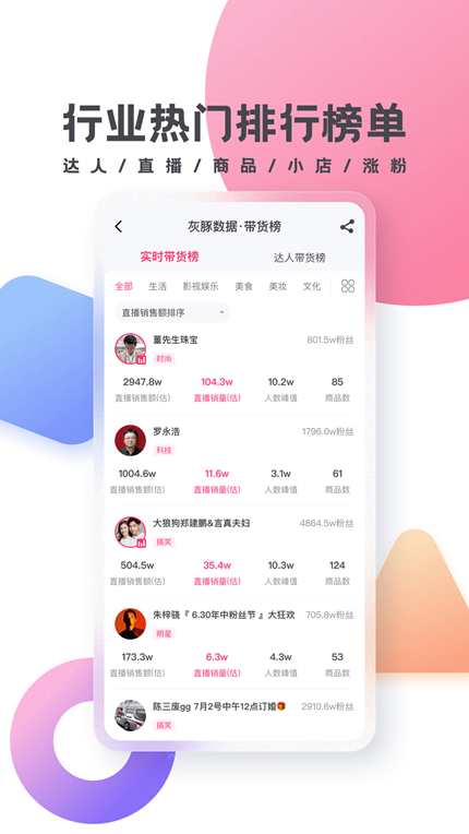 灰豚数据免费版手机软件app截图