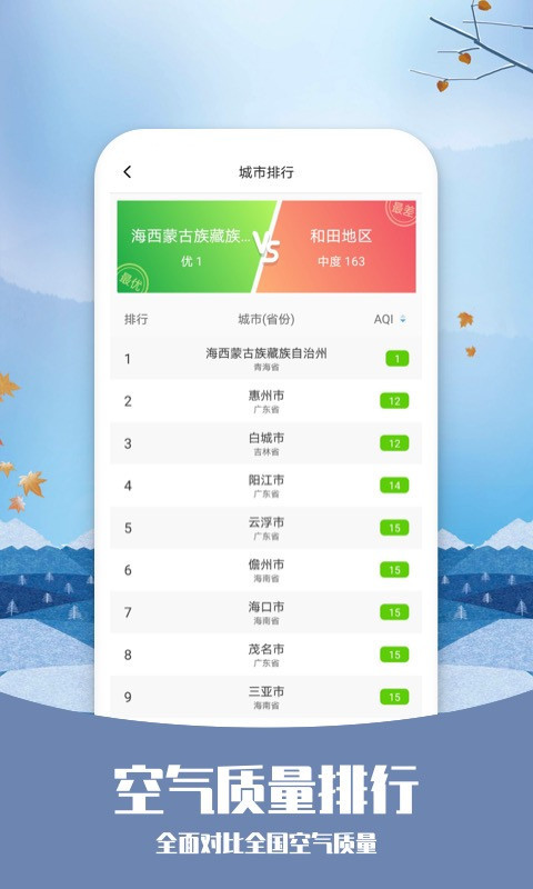 知否天气预报手机软件app截图