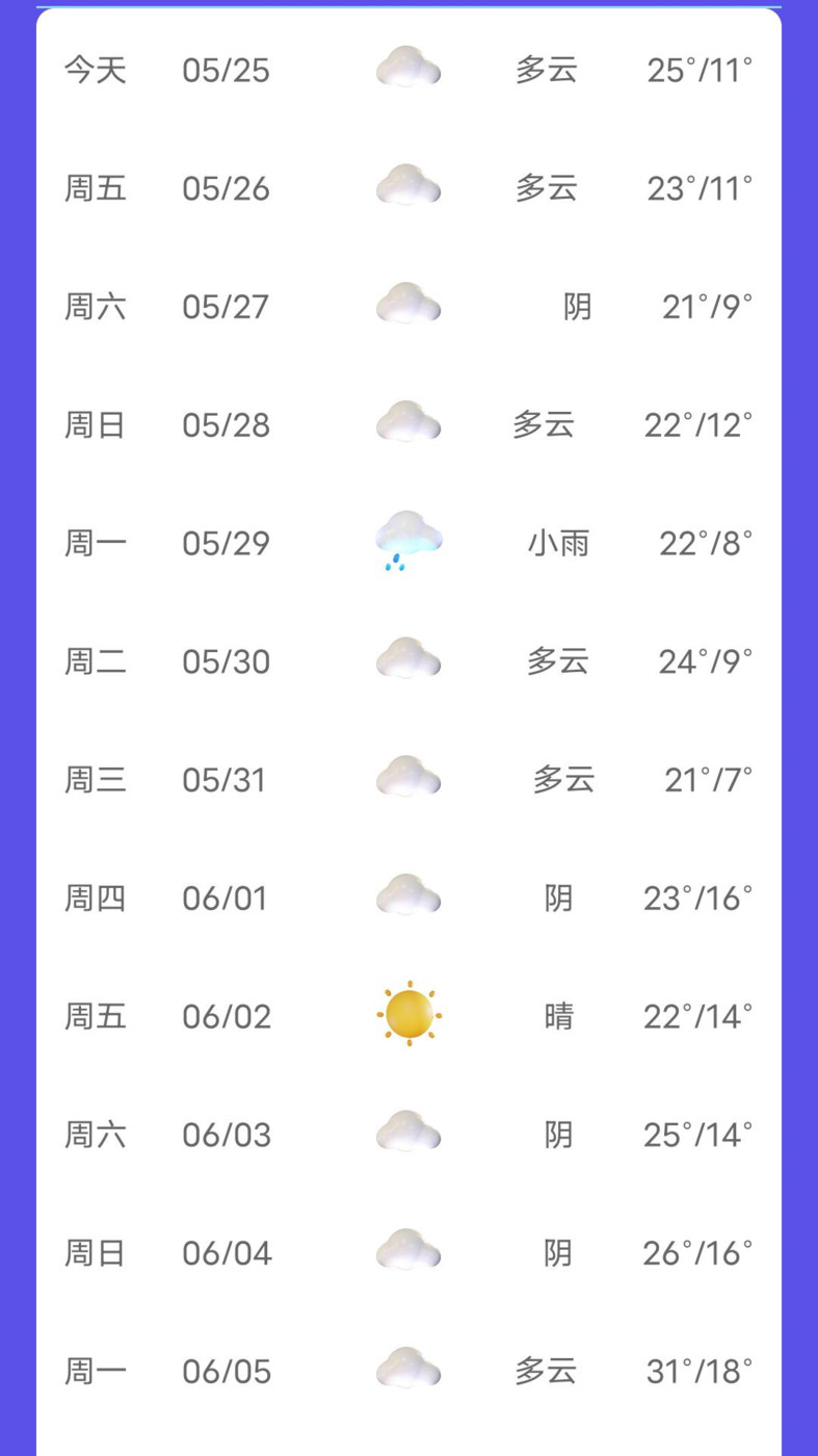 新月天气手机软件app截图