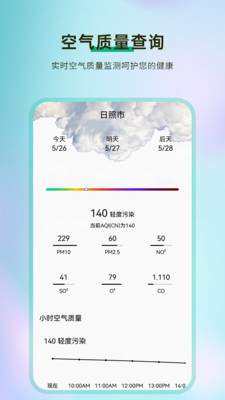 黄历天气预报手机软件app截图