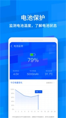 智能清理王官方版下载手机软件app截图