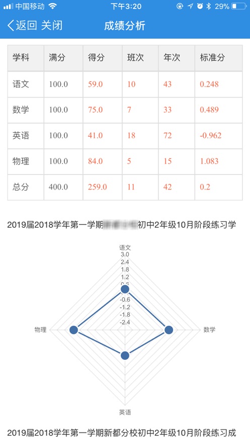 小豚教育云手机软件app截图