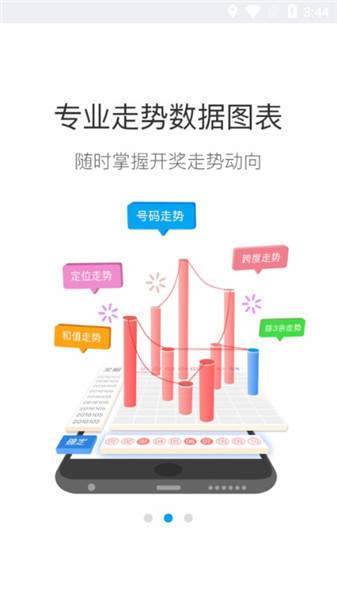 新浪爱彩双色球最新基本走势手机软件app截图