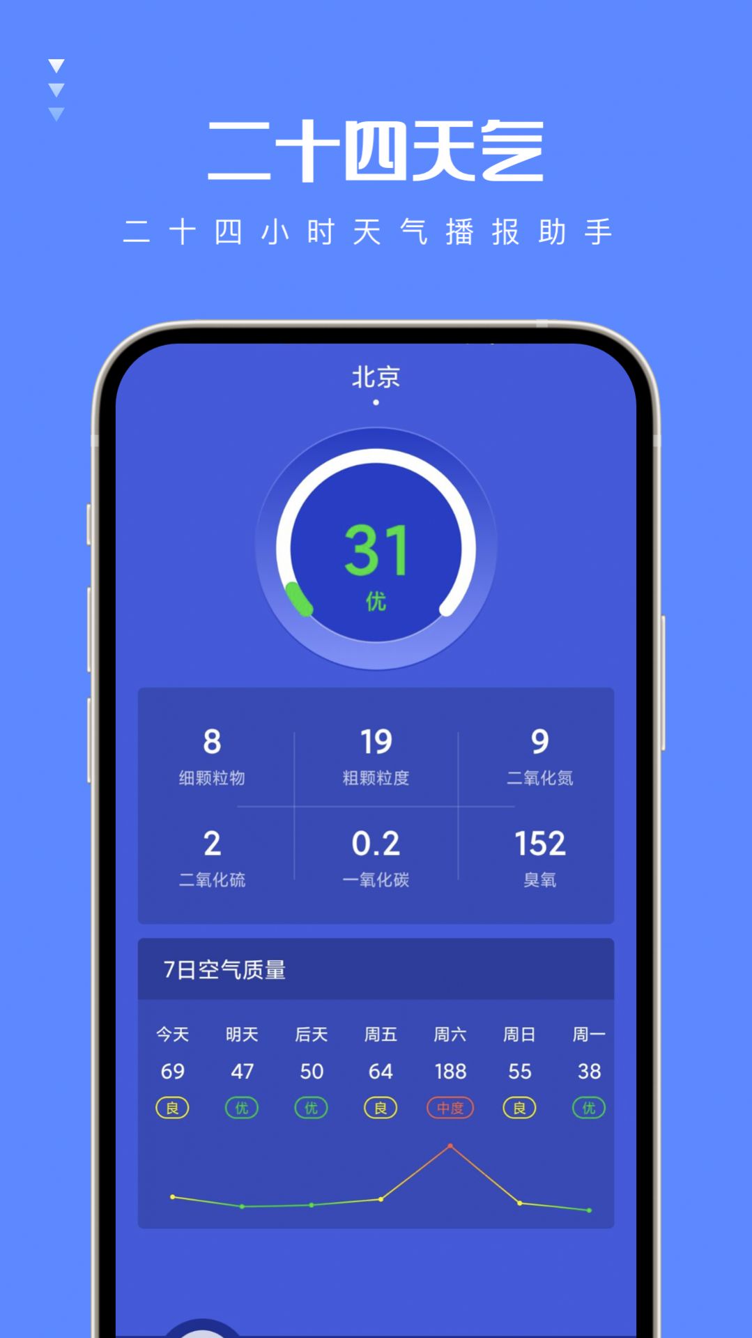 二十四天气2024下载安装手机软件app截图