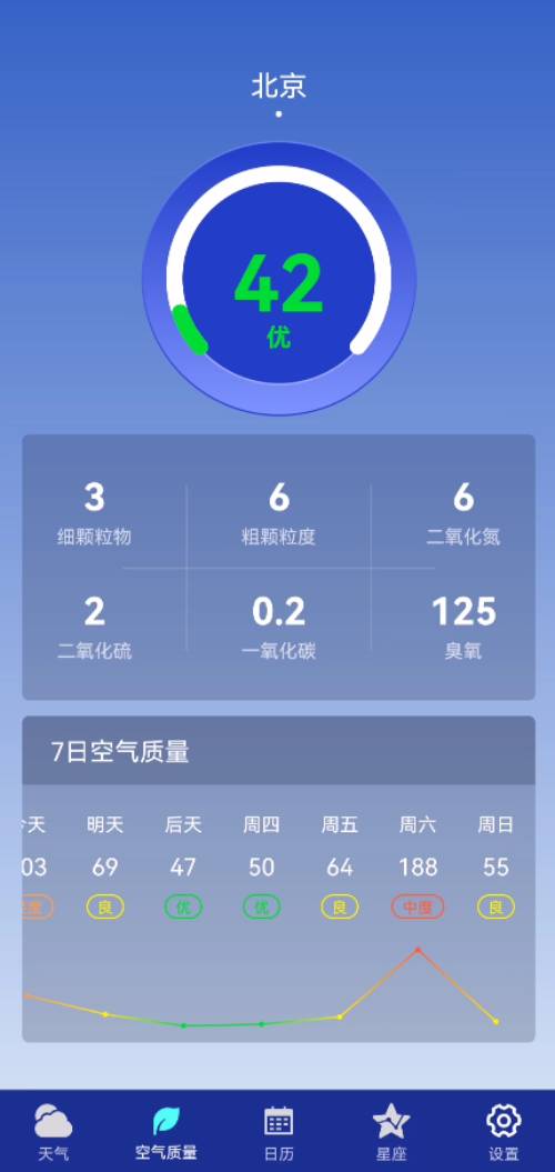 早间天气手机软件app截图