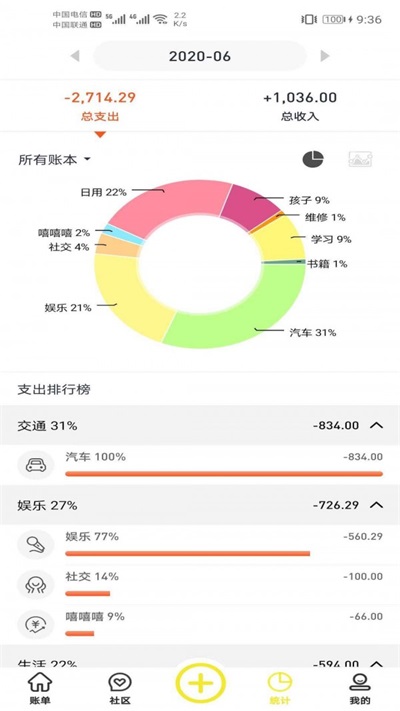 傻瓜记账手机软件app截图