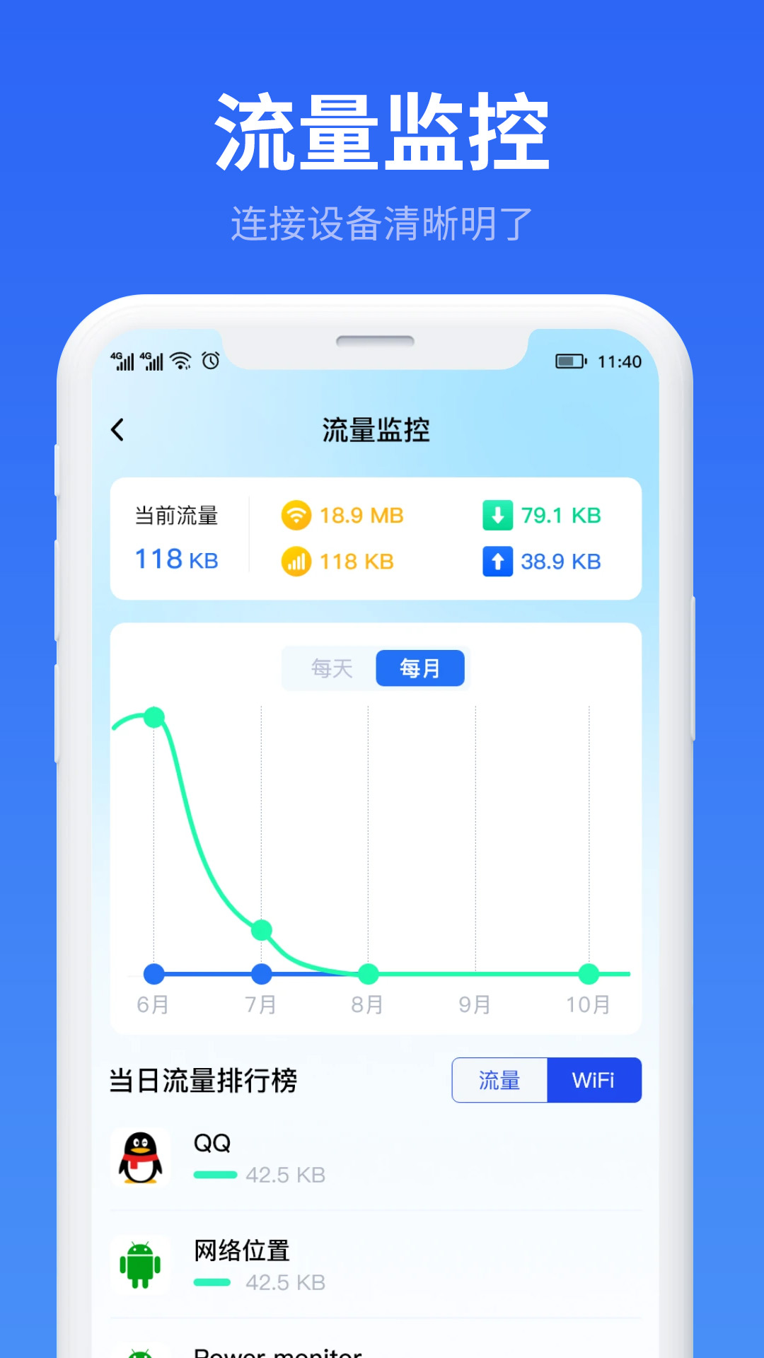 万能WiFi流量帮手手机软件app截图