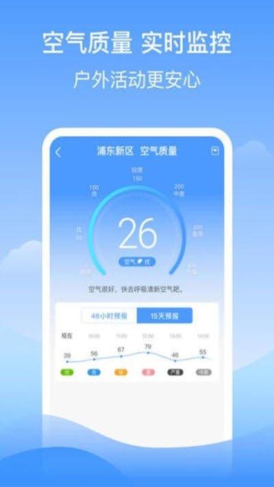 幸运天气手机软件app截图