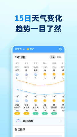 奇迹天气app手机软件app截图