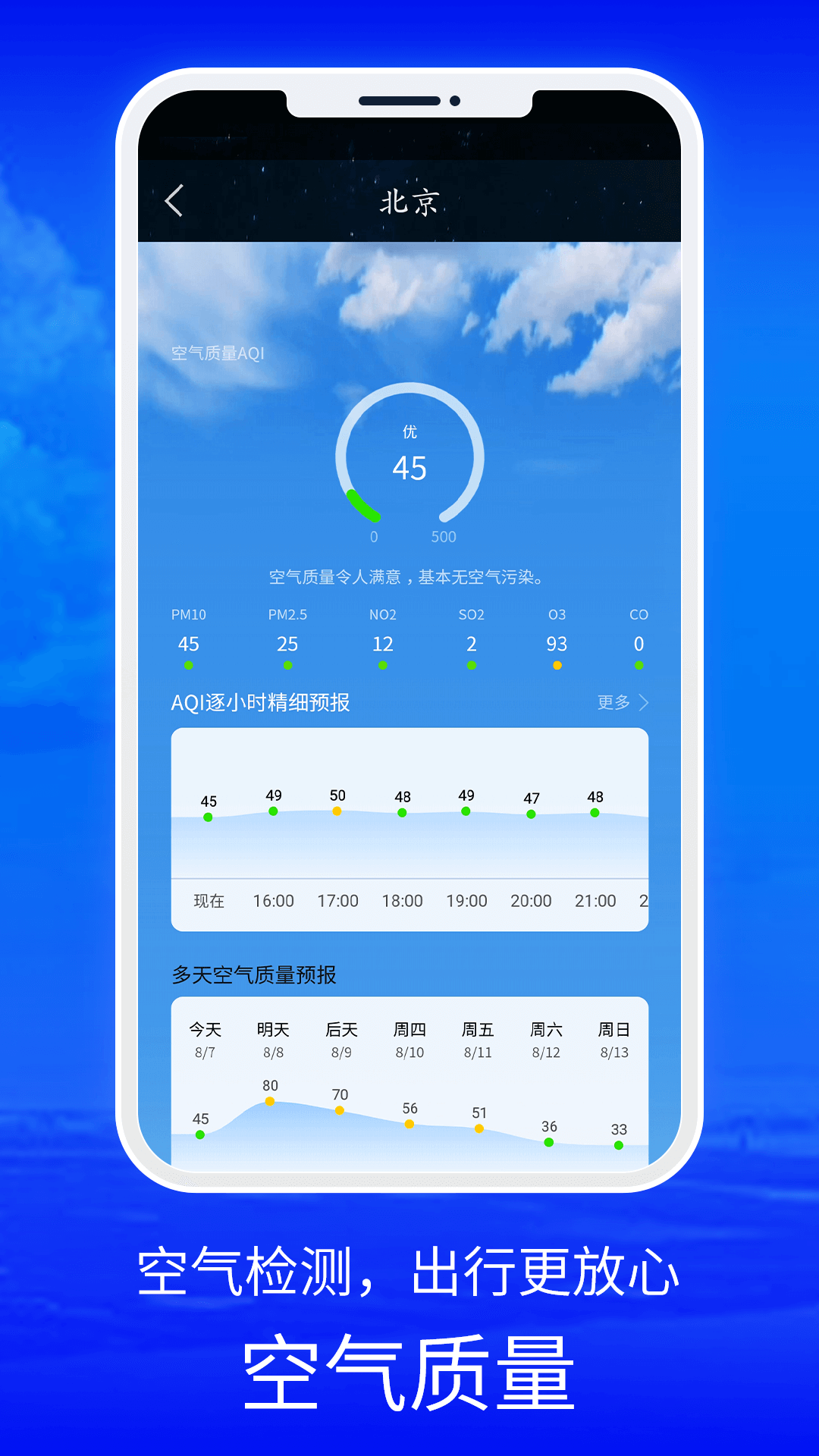 睿睿黄历天气手机软件app截图