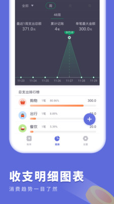樱花记账本手机软件app截图