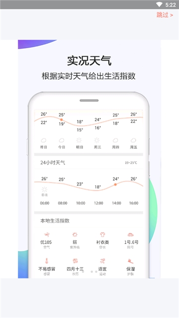 昨日天气手机软件app截图