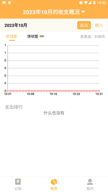 小猪记账本手机软件app截图