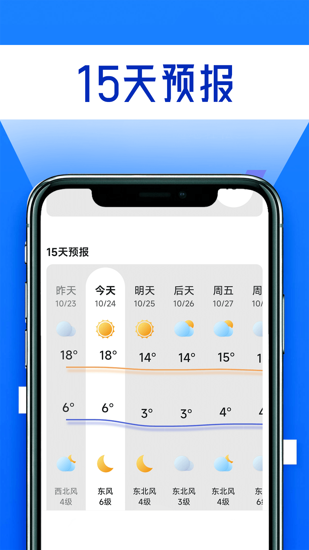 宵宵蓝色天气手机软件app截图