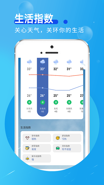 缱绻看看天气手机软件app截图