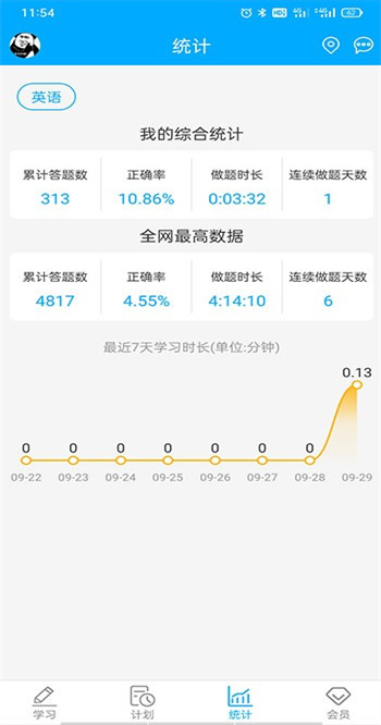 专升本刷题宝手机软件app截图